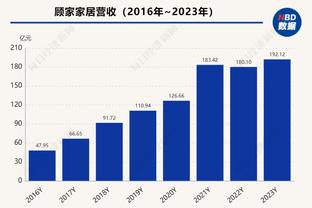 Skip：里夫斯让湖人成为冠军有力争夺者 勒布朗能拥有他太幸运了